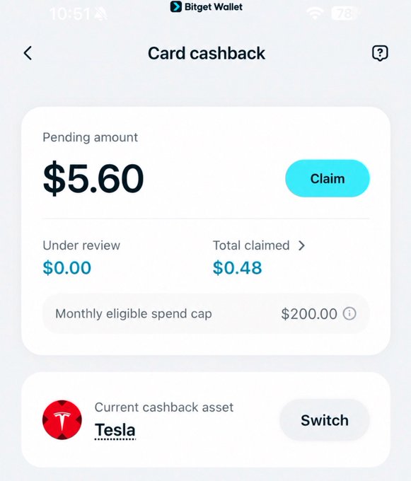 The Bitget Wallet card cashback screen displays a pending amount of $5.60 with a "Claim" button, $0.00 under review, $0.48 total claimed, a $200.00 monthly eligible spend cap, and a current cashback asset set to Tesla (with a "Switch" option)—illustrating how spending with Bitget Wallet lets users earn and customize crypto rewards rather than traditional cash back.