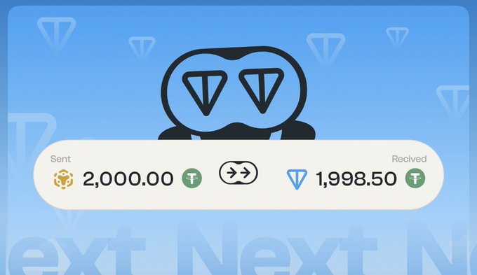 A blue-themed graphic shows a cartoon character wearing a mask, displaying a crypto swap transaction where 2,000.00 BNB (Sent) is exchanged for 1,998.50 TON (Received).