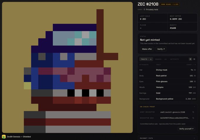 A screenshot of a ZEC #2108 NFT listing on a marketplace showing a pixel art character with attributes including 'Real-patriot' body, 'Pink-glasses' eyes, 'Vampire' mouth, and 'Gold' earrings, with a floor price of 0.009 ZEC and rank 5160.