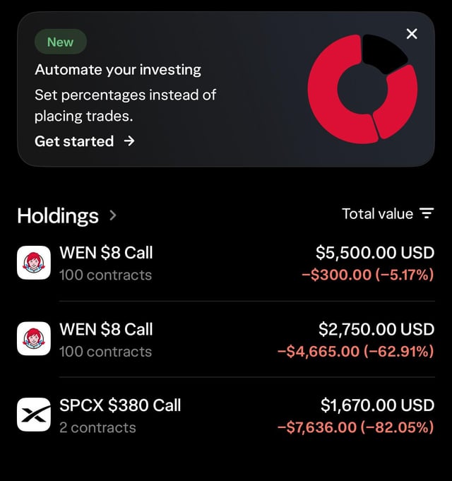 A mobile trading app screenshot showing a portfolio's holdings, featuring WEN $8 Call options (totaling $8,250 across 200 contracts) and SPCX $380 Call (2 contracts valued at $1,670), all displaying significant losses with the SPCX position down 82.05% (-$7,636), humorously contrasting with the celebratory "LFG!" post.