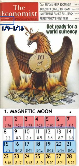 The Economist cover dated 1/9-1/15 features a phoenix-like eagle rising from flames with a gold "10" coin, headlined "Get ready for a world currency," above a calendar grid marked "1. MAGNETIC MOON" showing date options from 7-26 through 8-22, likely representing the January 9-15 issue timeframe noted in the caption.
