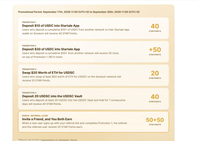 A promotional page lists star point rewards for various USDC deposits, swaps, and referrals on the Startale App during a September 2026 promotional period.