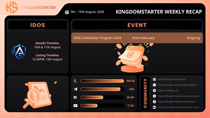 A KingDomStarter Weekly Recap infographic dated 9th-15th August, 2026, showing IDOS details for 10th & 11th August, a KDG Contributor Program 2026 event, social media stats, and community links.