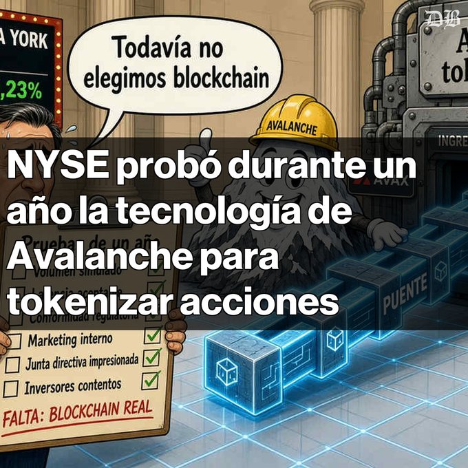 A Spanish-language crypto news graphic titled 'NYSE probó durante un año la tecnología de Avalanche para tokenizar acciones' featuring a cartoon character wearing a hard hat labeled 'AVALANCHE' and a speech bubble reading 'Todavía no elegimos blockchain'.