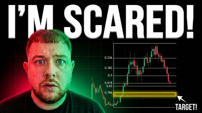 A YouTube thumbnail-style image featuring a startled-looking man under the bold white text 'I'M SCARED!', alongside a candlestick chart with Fibonacci retracement levels and a yellow 'TARGET!' indicator at the 0.786 level.
