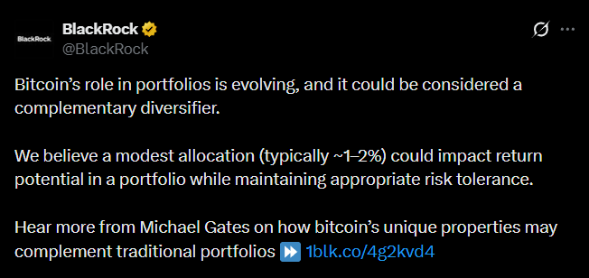 A tweet from BlackRock (@BlackRock) discussing Bitcoin's evolving role as a complementary diversifier, recommending a modest ~1-2% allocation to enhance portfolio return potential while maintaining appropriate risk tolerance, with a link to commentary by Michael Gates.