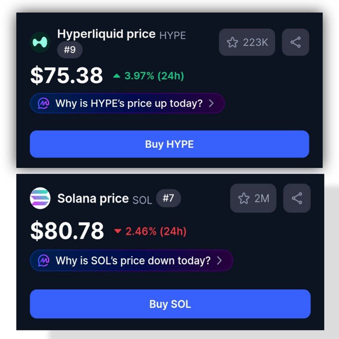 This image shows a comparison of two screens displaying information about cryptocurrencies. One screen shows an overview with the term "HYPE" at the top, while the other screen displays a specific question related to the Hyper Liquid price. The screens also provide links for additional sources and further information on cryptocurrency trading strategies, as well as a section titled "Why is SOL's price down today?". These details suggest that this comparison might be aimed towards educating users about how to trade Bitcoin or similar cryptocurrencies effectively.