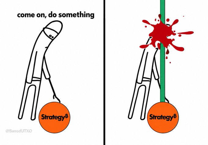 A two-panel meme shows a stick figure rolling an orange ball labeled 'Strategyᵇ' with the text 'come on, do something', followed by a green vertical line (candlestick) violently striking the figure with blood splattering.