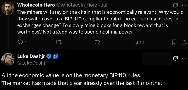 The image shows a Twitter/X exchange between @Wholecoin_Hero and @LukeDashjr about Bitcoin mining chain selection and BIP-110 compliance, with Dashjr asserting that "All the economic value is on the monetary BIP110 rules," supporting the post's claim about market-driven value concentration on BIP110-compliant chains.