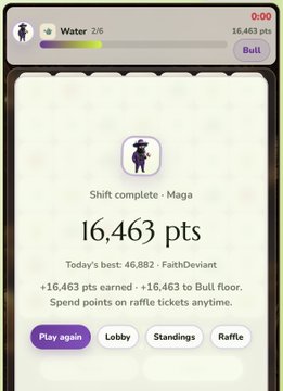 A mobile app screen showing "Shift complete - Maga" with a score of 16,463 pts and a high score of 46,882 by "FaithDeviant".