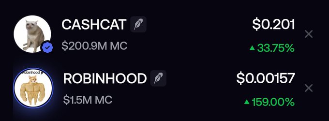 A crypto price tracker displays two meme tokens: CASHCAT at $0.201 with a $200.9M market cap up 33.75%, and ROBINHOOD at $0.00157 with a $1.5M market cap up 159.00%. The comparison visually reinforces the post's claim that the smaller $1.5M cap $robinhood token is poised to mirror $cashcat's $200M trajectory.