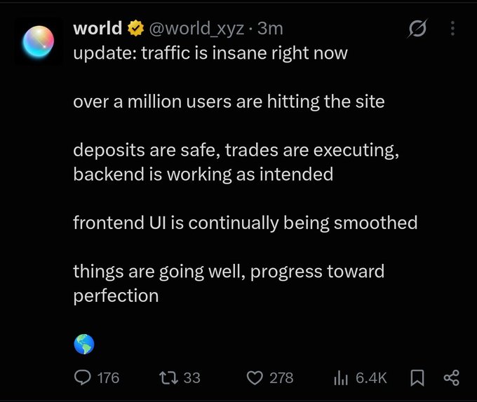 A tweet from the verified account @world_xyz announces that traffic is "insane right now" with over a million users hitting the site, while deposits remain safe, trades are executing, and the backend is working as intended. The post has gained significant traction with 176 replies, 33 reposts, 278 likes, and 6.4K views, supporting the context of a successful "Surprise Airdrop Update."