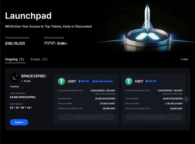 The image shows a screenshot or view of the Launchpad page for a cryptocurrency called "USDT" which is used for trading and investing purposes. The text in the image suggests that there might be ongoing stock trading activities, including shares, options, and ETFs. It also mentions that some people are already positioning themselves to buy shares before the market opens, but others have not done so yet. There is a post on launchpad which talks about the new cryptocurrency "XexC", indicating that people are investing in different digital assets beyond just USDT.