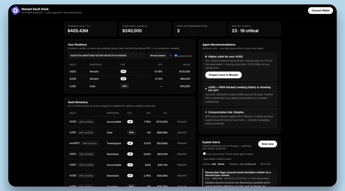 The image presents a screenshot of a page displaying a list of projects that involve Monad Vault and data analysis using a spreadsheet application such as Excel or Google Sheets, with one project named "@monad Vault Desk" which focuses on detecting exploit vulnerabilities in Monad Vaults. The screenshot also highlights the importance of keeping track of all Monad Vault projects and how they're related to other similar projects like @banditxbt's alerts for risk profile monitoring, optimising yield, or alerting when multiple posts are about specific exploit patterns that might be useful for improving project performance in terms of risk management.
