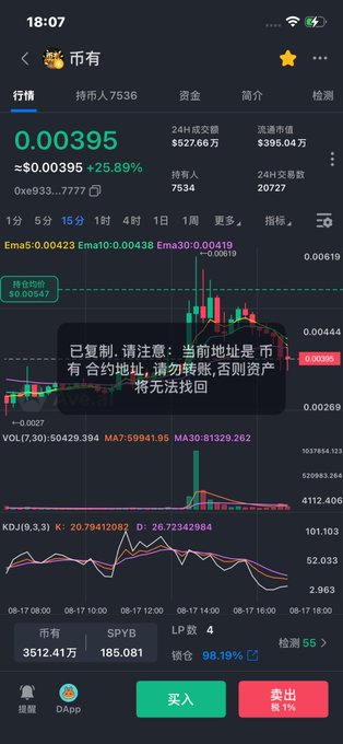 A trading app screenshot in Chinese showing a cryptocurrency chart with price 0.00395 and a popup message warning about copying contract addresses incorrectly.