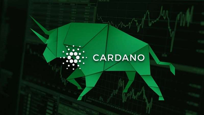 A green polygonal bull graphic with the Cardano logo and 'CARDANO' text is overlaid on dark stock market charts.