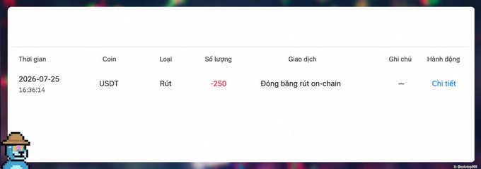 A cryptocurrency transaction record showing a USDT withdrawal of -250 dated 2026-07-25 with Vietnamese labels.