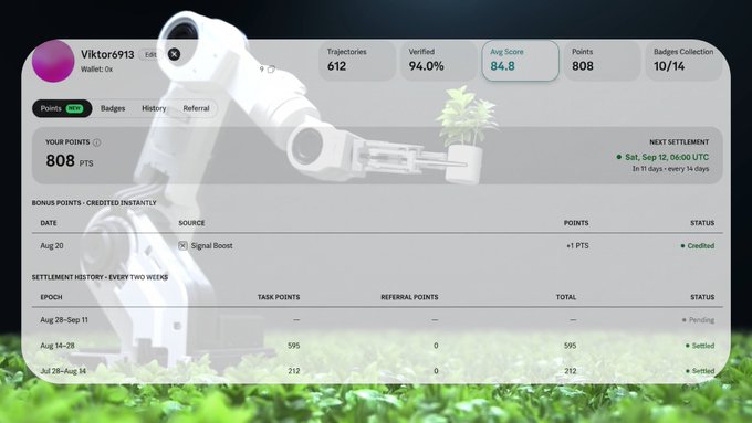 A user profile dashboard for 'Viktor6913' showing points (808 PTS), 612 trajectories, 94.0% verified, avg score 84.8, and settlement history from a robotics platform.