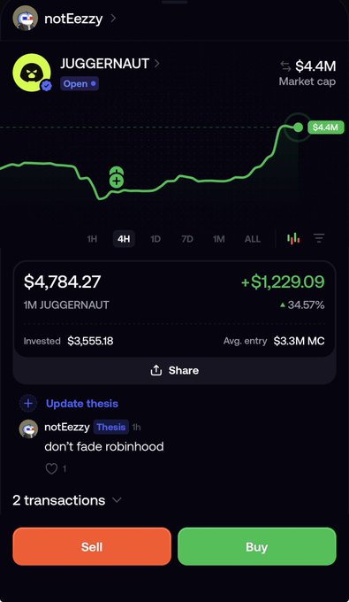 A Robinhood Chain interface shows a personal portfolio holding of JUGGERNAUT, currently valued at $4,784.27 with a 34.57% gain on a $3,555.18 investment, as the user purchased the token at a 3M market cap—significantly lower than its previous high of $20M+, suggesting it may be undervalued relative to its Robinhood lore connection.