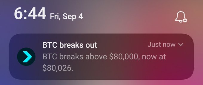 A smartphone lock screen at '6:44 Fri, Sep 4' displays a notification: 'BTC breaks out - BTC breaks above $80,000, now at $80,026.'