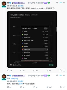 Chinese-language X (Twitter) post from @seyong dated August 27th about Robinhood Chain daily active wallets, featuring a chart ranking protocols including deobot, pumpfun, maesto, and aeiom.