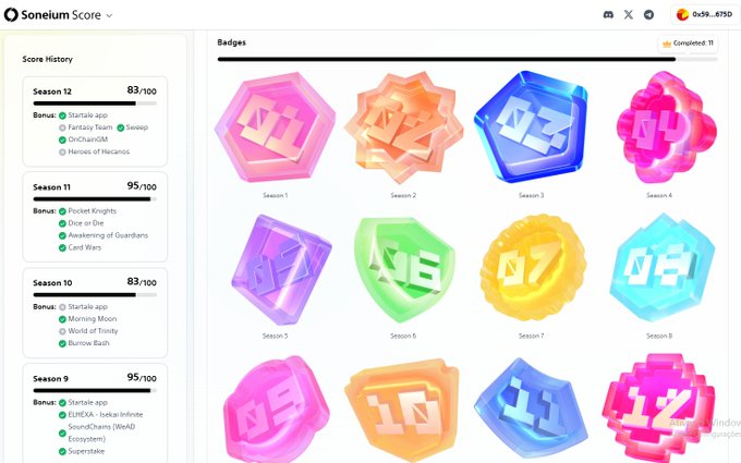 A Sonelum Score dashboard displaying Season 9-12 score history on the left and colorful crystalline seasonal badges on the right.