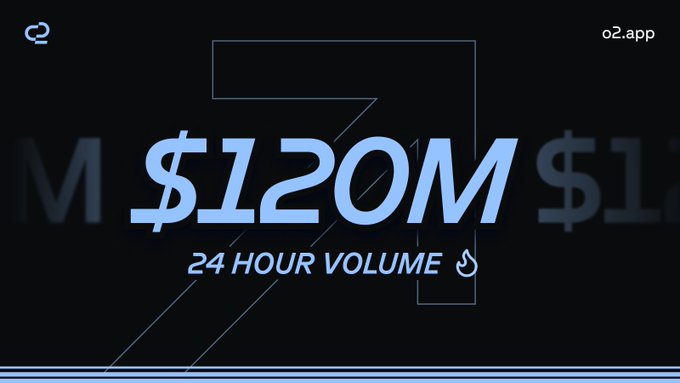 The image features a poster with blue text that reads "7 hour volume", accompanied by an arrow pointing towards the bottom right corner of the poster, which says "24 hour volume" at the top left corner. The background color of the poster is black, and there are two lines in the middle of the poster: one on the left side and another on the right side. The text "ATH" appears multiple times throughout the image, suggesting that it might be related to a sports event or competition.