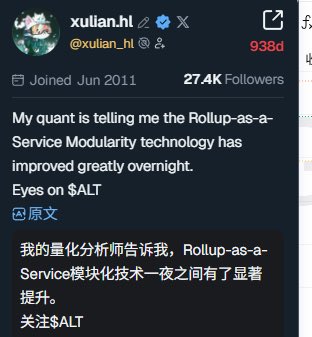 A Twitter/X post by user @xulian.hl (@xulian_h) with 27.4K followers and 938 days active, stating "My quant is telling me the Rollup-as-a-Service Modularity technology has improved greatly overnight. Eyes on $ALT." The accompanying message notes that a HYPE co-founder gave a cat this ticker, referencing the $ALT cryptocurrency highlighted in the post.