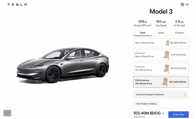The image shows a screenshot of a Tesla car's website page that displays the Model 3 model along with its specifications such as speed, fuel efficiency, and price. The website also offers options for purchasing the car using Bitcoin or other cryptocurrencies like DOG (Dog). The post suggests that one can buy a Tesla with Bitcoin, which is an interesting way to pay for the vehicle.