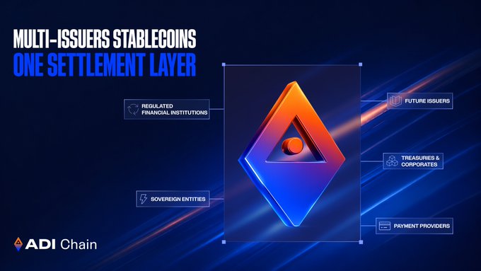 The image features a poster or advertisement that explains the concept of multi-currency digital settlements, which are used by institutions like banks for transactions. The poster includes a 3D illustration of a diamond shape with an orange center, symbolizing the idea of a digital currency system. The text on the poster provides information about ADI Chain and their focus on developing such systems.