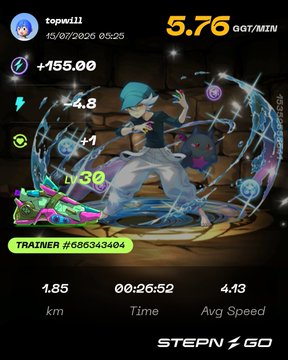 A StepN Go app screenshot showing a player named 'topwill' earning 5.76 GGT/MIN and +155.00, with 1.85 km distance, 00:26:52 time, 4.13 avg speed, and trainer #686343404.