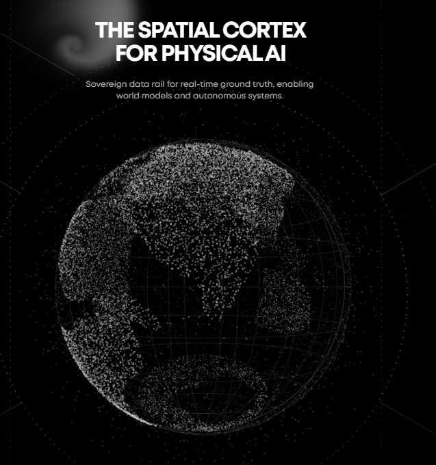 A dark space-themed graphic with the text "THE SPATIAL CORTEX FOR PHYSICAL AI" describing it as a sovereign data rail for real-time ground truth, enabling world models and autonomous systems, featuring a wireframe globe made of dots.
