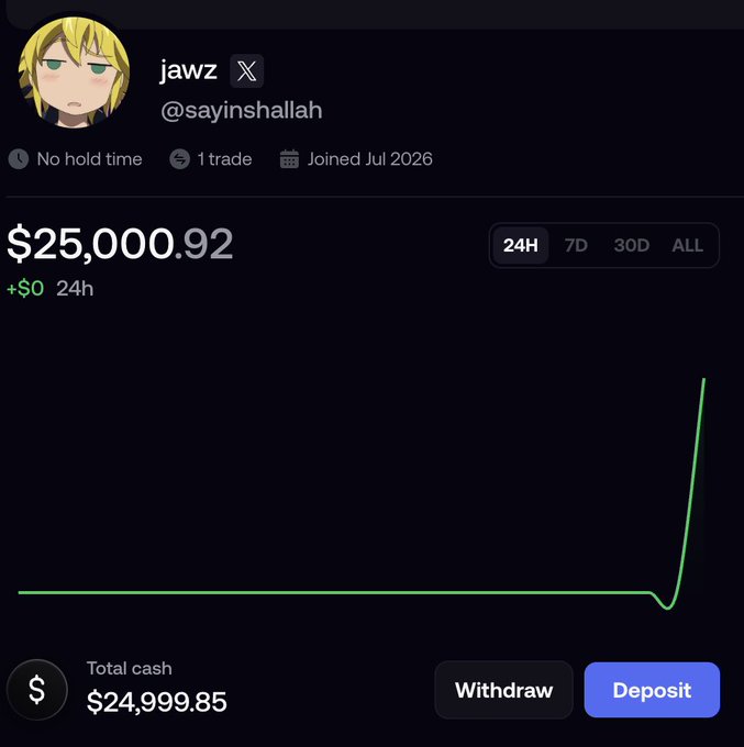A profile screenshot for user "jawz" (@sayinshallah) shows a portfolio balance of $25,000.92 with no change over 24 hours and a flat green chart line that sharply spikes upward at the end, reflecting the user's $25k deposit into the Fomo platform to attempt recovering losses through trenching.