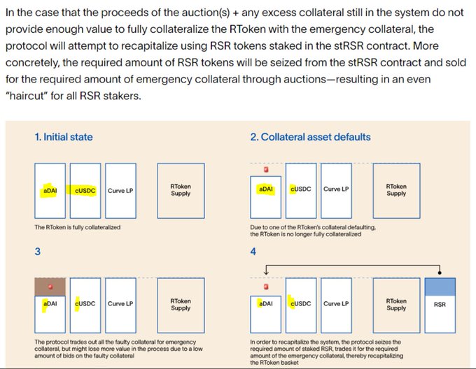 The image shows a diagram of different types of RSR tokens with their respective values. The text in the image provides information about these tokens, including that they are used for collecting emergency funds or collaterals.