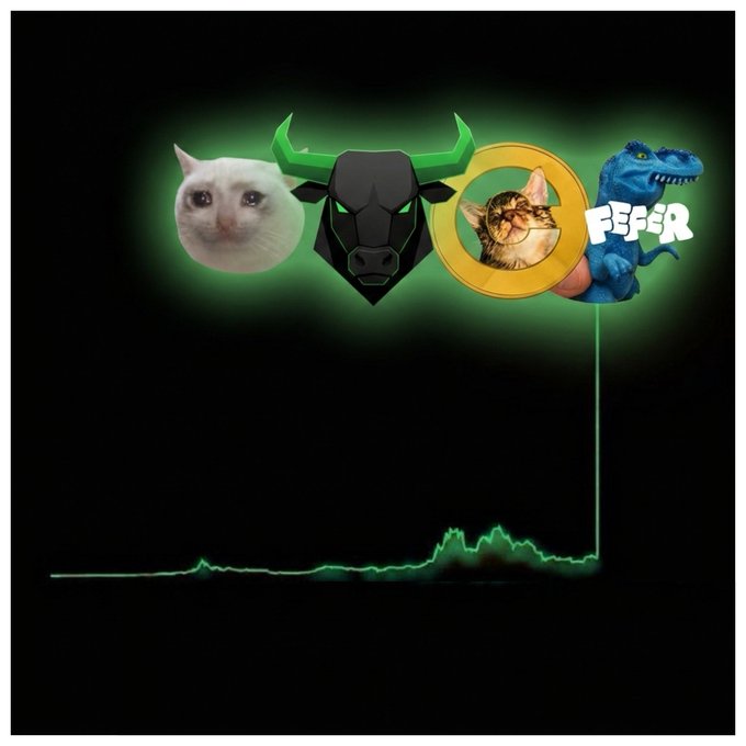 A meme featuring a green line chart showing a sudden vertical spike, topped with images including a sad cat, a green bull logo, a cat inside a Bitcoin symbol, and a Godzilla-style dinosaur with the text "FEGER."