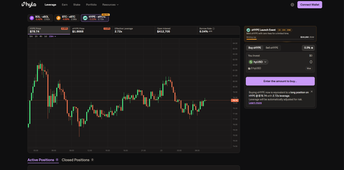 A trading platform interface (hylō) showing a candlestick chart for SOL with leverage trading options, displaying a price of $78.74 and a 'Buy HYPE' order panel on the right side.