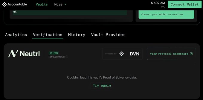 A screenshot of the Accountable app's Verification tab showing the 'Neutral' vault powered by DVN, displaying 'Couldn't load this vault's Proof of Solvency data' with a 'Try again' button.