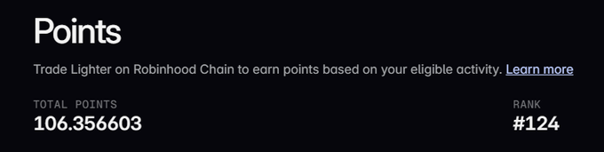 A screenshot of a Robinhood Chain points dashboard showing 106.356603 total points and rank #124, aligning with the post's claim of accumulating 106.35 points (the slight rank difference from #135 to #124 likely reflects ranking movement since the original post).