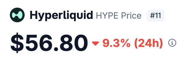 In this image, there are two posts on social media platforms. The first post contains a screenshot of a website called "HYPERLIQUID" that sells hydrogen peroxide. The second post features an image with the phrase "Where are the 90% of people who were mocking me for selling $64 at ATH?" displayed. This text seems to be related to a conversation or interaction between the person selling hydrogen peroxide and someone making fun of them on social media. The main focus in this case is likely to show that a large number of people criticized and mocked the individual's decision to buy hydrogen peroxide for $64, possibly implying that their actions were inappropriate or stupid.