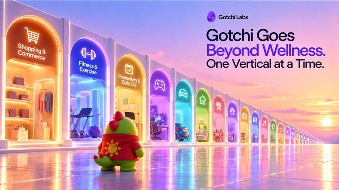 The image is a colorful promotional graphic for "Gotchi Labs" featuring a green dragon-like mascot standing in front of a long row of illuminated archways, each labeled with different verticals including "Shopping & Commerce," "Fitness & Exercise," and "Productivity & Daily Life," with text reading "Gotchi Goes Beyond Wellness. One Vertical at a Time." The graphic visually represents the post's message that Gotchi is expanding from its initial Sleepagotchi wellness product into additional verticals in a phased, deliberate approach.