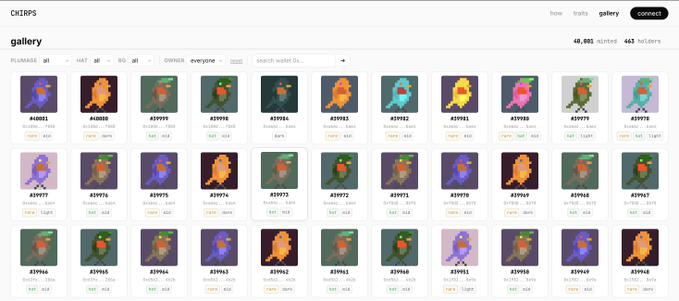 A screenshot of a CHIRPS NFT gallery webpage displaying a grid of colorful pixel-art bird collectibles on a white background.