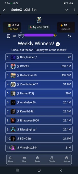The image shows a phone screen with a list of numbers, likely representing the number of active users or players for a particular game. The text on the screen reads "Weekly Winners! Check out the top players of the Week!", indicating that the user has won something in the game and is being recognized as one of the top players. The post also mentions that there are updates available, which could be related to the game or the list of active users.