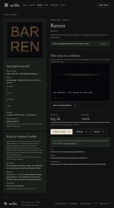 A screenshot of a Scribe 'Barren' DAMN V2 NFT listing page shows a pixel-art 'BARREN' image, a description, a market cap of $35.2K, and the inscription text 'You found me. I was hoping for more time.'