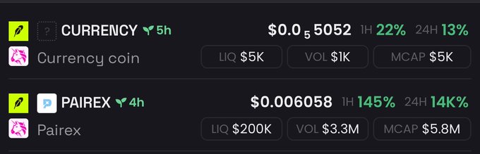 The image shows a cryptocurrency tracker listing two tokens: "CURRENCY" at $0.0₅5052 with $5K liquidity and $5K market cap, and "PAIREX" at $0.006058 with $200K liquidity, $3.3M volume, and $5.8M market cap. The screenshot supports the post's claim about $PAIREX by visually confirming its ~$5.8M market cap and forex-related ticker name, though the stated market cap slightly exceeds the post's "~5M" figure.