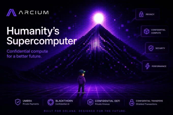 Arcium promotional banner titled 'Humanity's Supercomputer' advertising confidential compute on Solana, highlighting features like Privacy, Confidential Compute, Security, and Performance, with products Umbra, Blackthorn, Confidential DeFi, and Confidential Transfers.