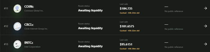 A list of three crypto tokens awaiting liquidity: #11 COINc (Coinbase Global Inc.) at $184.735, #12 CRCLc (Circle Internet Group Inc.) at $101.6575, and #13 INTCc (Intel Corporation) at $95.6151.