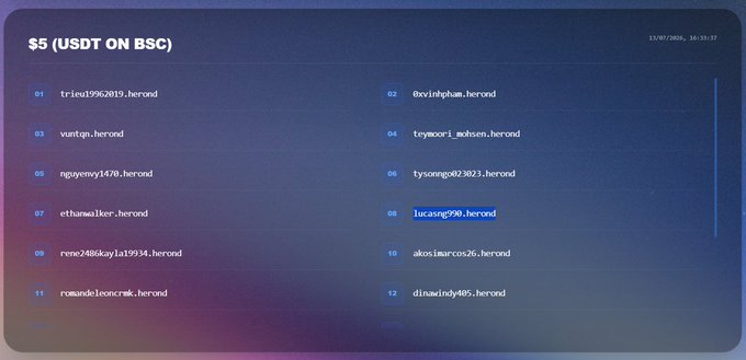 The image shows a leaderboard titled "$5 (USDT ON BSC)" dated 13/07/2026, listing 12 winners (trieu13962013, 0xvinhphuc, wantqu, teyoon1_mohsen, nguyenv1478, tysong9023023, ethumwalker, lucasing290, rene2488xay1a19934, akosimarcos26, romandeleoncmk, and diawindy485) who have each won 5 USDT prizes via the Herond browser. The image illustrates a recent giveaway winner list, supporting the post's claim that the user won 5 USDT through daily check-ins on the Herond browser.