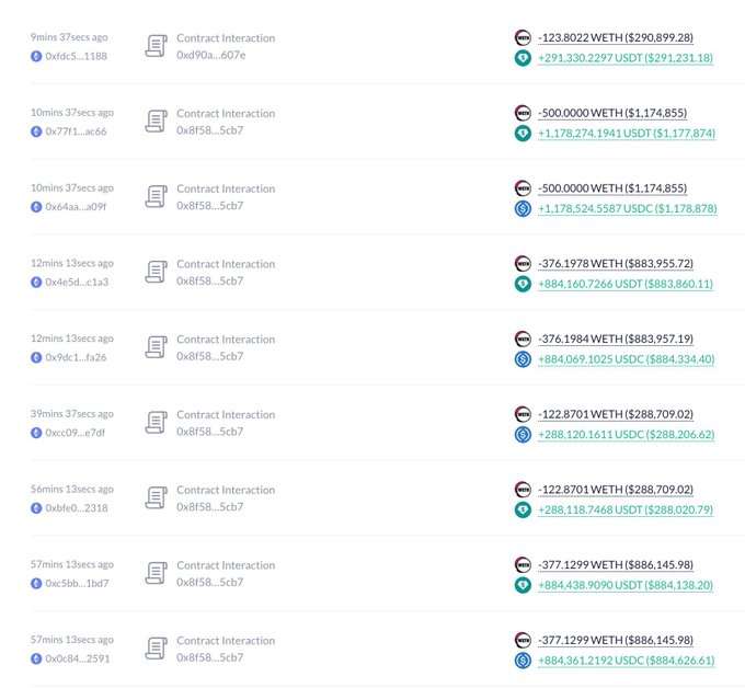 A list of blockchain transaction records showing Contract Interactions with various USDT and USDC transfers, with amounts ranging from hundreds to hundreds of thousands of dollars.
