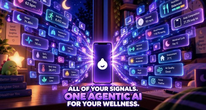 A glowing smartphone displays the Sleepagotchi app surrounded by floating holographic data panels showing health metrics like "Sleep 7h 48m," "Heart Rate 62 bpm," "HRV 74 ms," "SpO2 98%," "Body Temp 36.4°C," "Glucose 92 mg/dL," "Body Composition 21.3% body fat," and "Workout 45 min," with the tagline "ALL OF YOUR SIGNALS. ONE AGENTIC AI FOR YOUR WELLNESS." The vibrant illustration visually reinforces the post's message about how wearables generate vast streams of health data that can be unified by an AI agent like Sleepagotchi to translate sleep, recovery, and performance signals into actionable wellness insights.