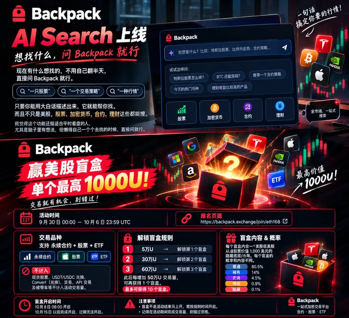 A promotional graphic for "Backpack AI Search" written in Chinese, showing a treasure chest with logos for Apple, NVIDIA, Tesla, and Bitcoin, alongside text advertising a 'US Stock Mystery Box' activity with prizes up to 1000U.